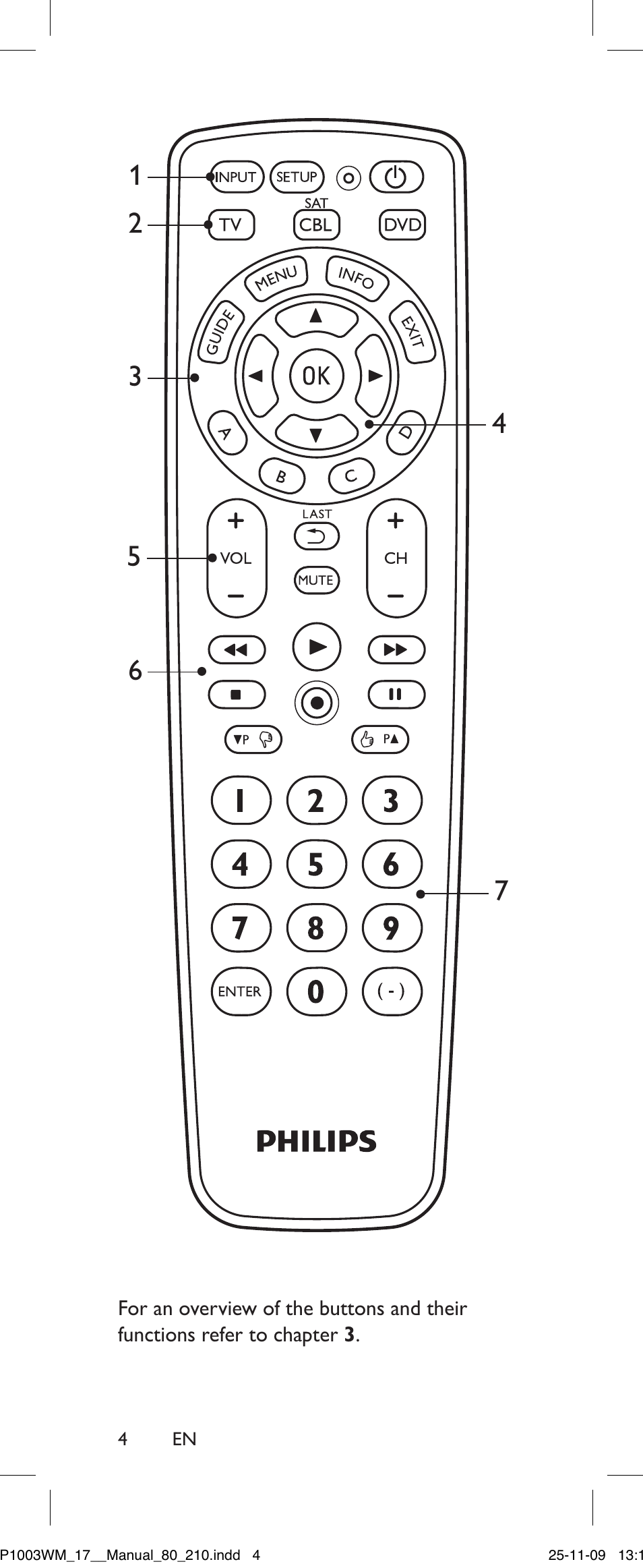 D(d(d, Dcdd) (dcdd) | Philips SRP1003WM/17 User Manual | Page 4 / 40