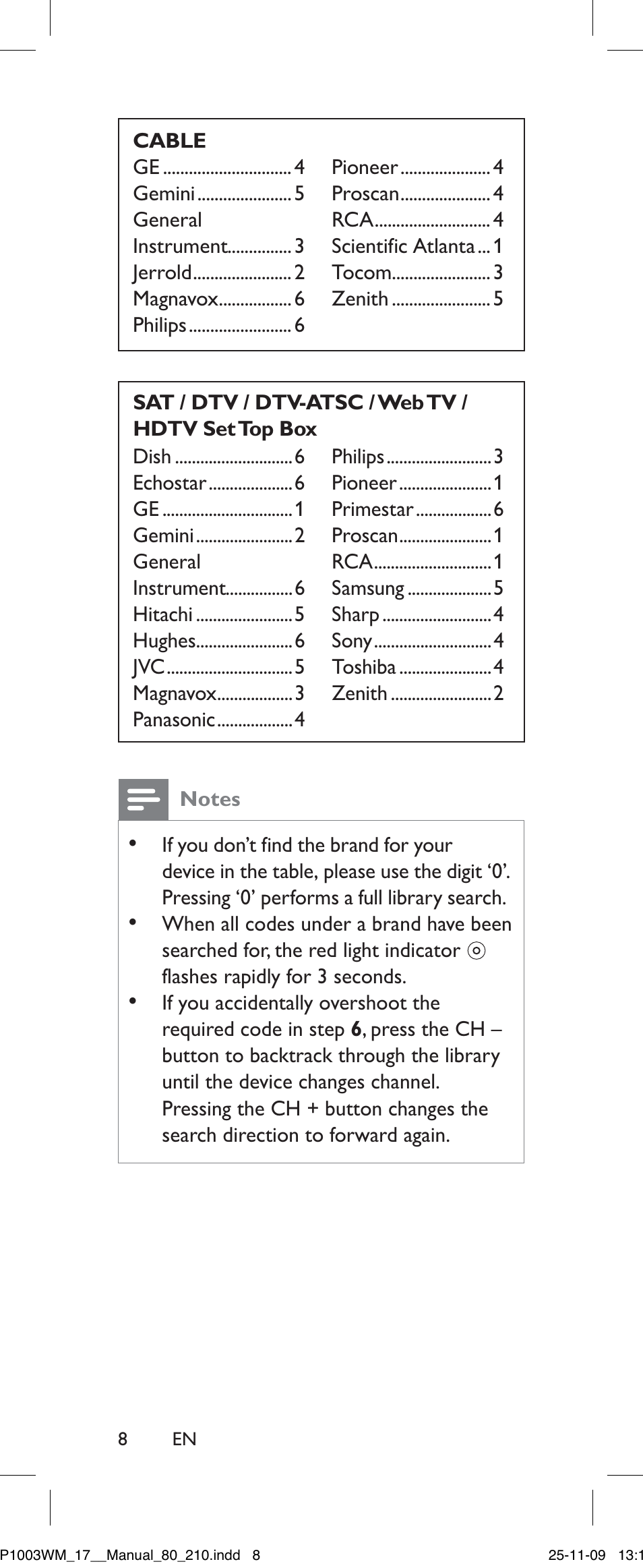 Notes | Philips SRP1003WM/17 User Manual | Page 8 / 40