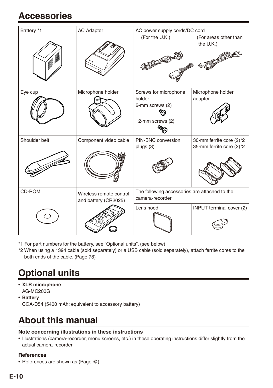 Accessories, Optional units, About this manual | Accessories optional units about this manual, E-10 | Philips SD AG-HPX171E User Manual | Page 10 / 131