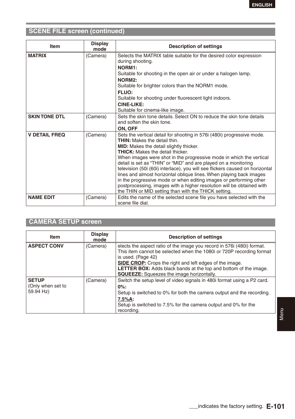 Camera setup screen, E-101, Scene file screen (continued) | Philips SD AG-HPX171E User Manual | Page 101 / 131