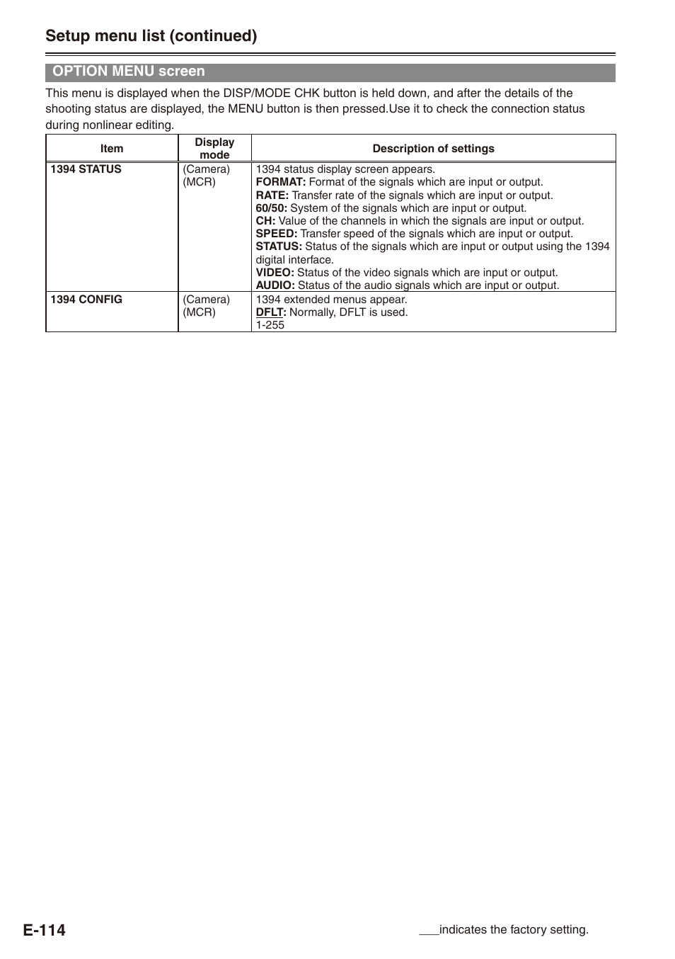 Option menu screen, E-11 setup menu list (continued) | Philips SD AG-HPX171E User Manual | Page 114 / 131