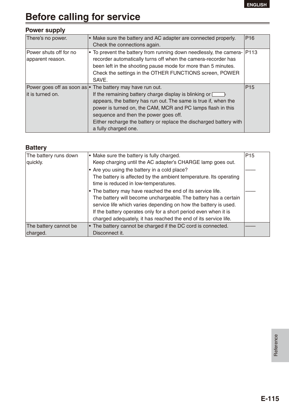 Reference, Before calling for service, E-115 | Philips SD AG-HPX171E User Manual | Page 115 / 131