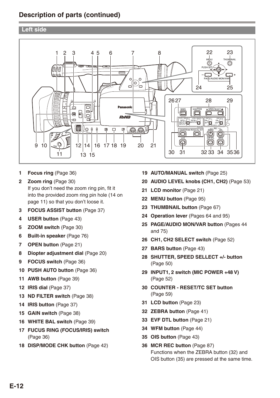 Left side, E-1 description of parts (continued) | Philips SD AG-HPX171E User Manual | Page 12 / 131