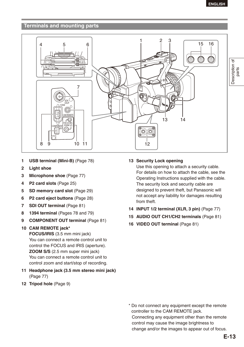 Terminals and mounting parts, E-13 | Philips SD AG-HPX171E User Manual | Page 13 / 131