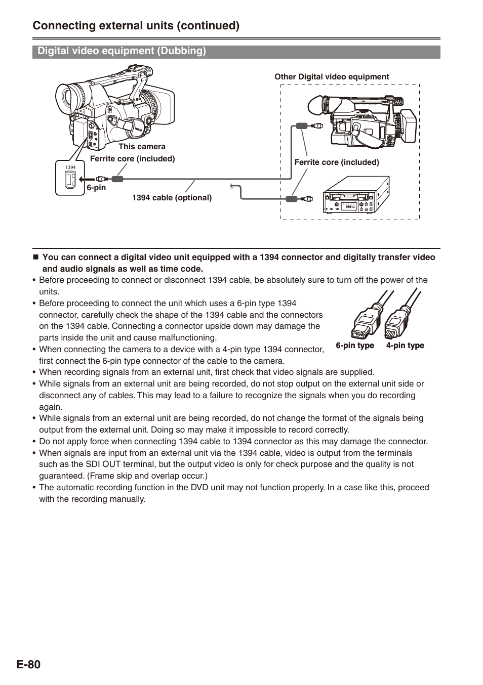 Digital video equipment (dubbing), E-80 connecting external units (continued) | Philips SD AG-HPX171E User Manual | Page 80 / 131