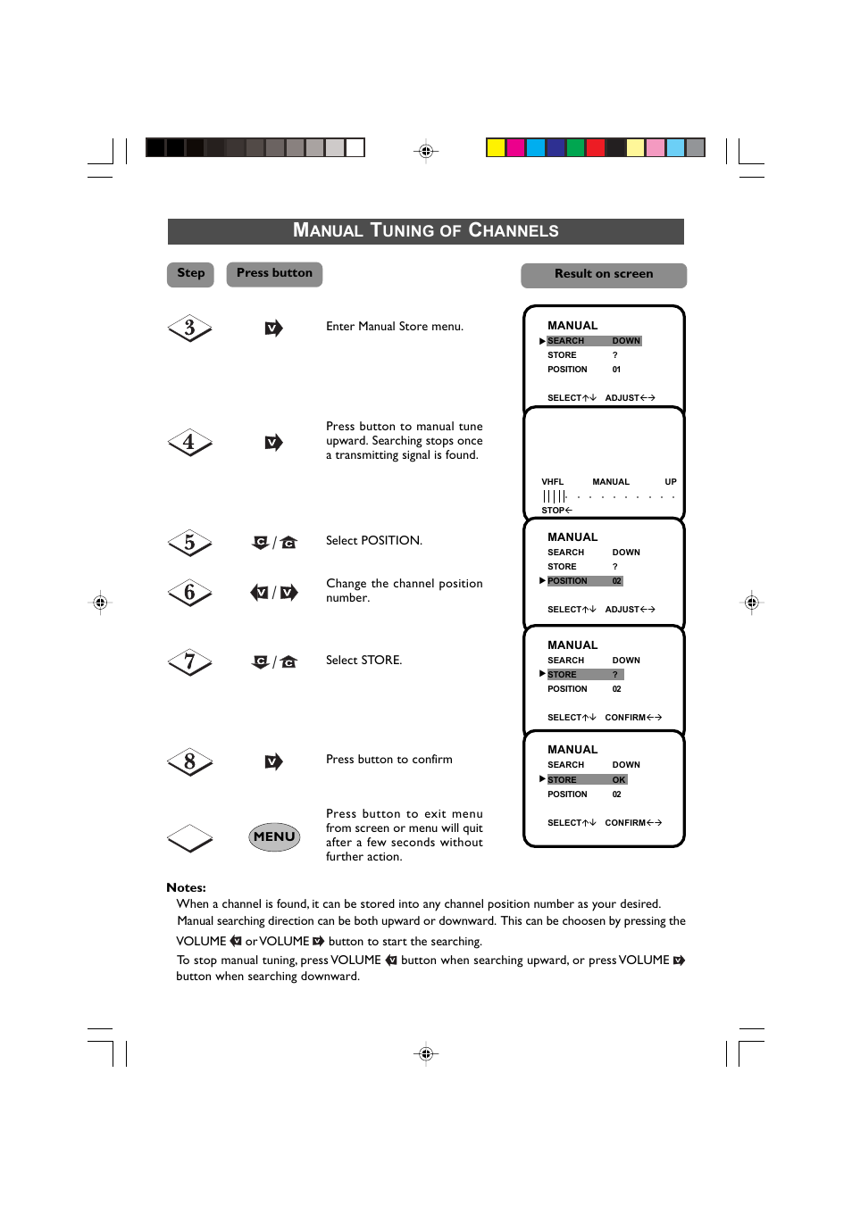 Anual, Uning of, Hannels | Philips 21PT2010 User Manual | Page 11 / 16