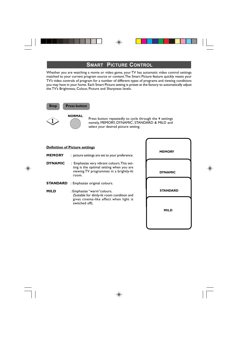 Philips 21PT2010 User Manual | Page 15 / 16