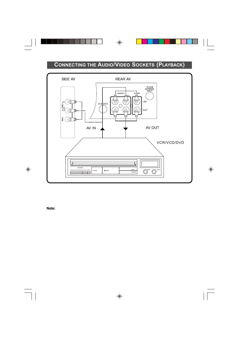 Philips 21PT2010 User Manual | Page 6 / 16