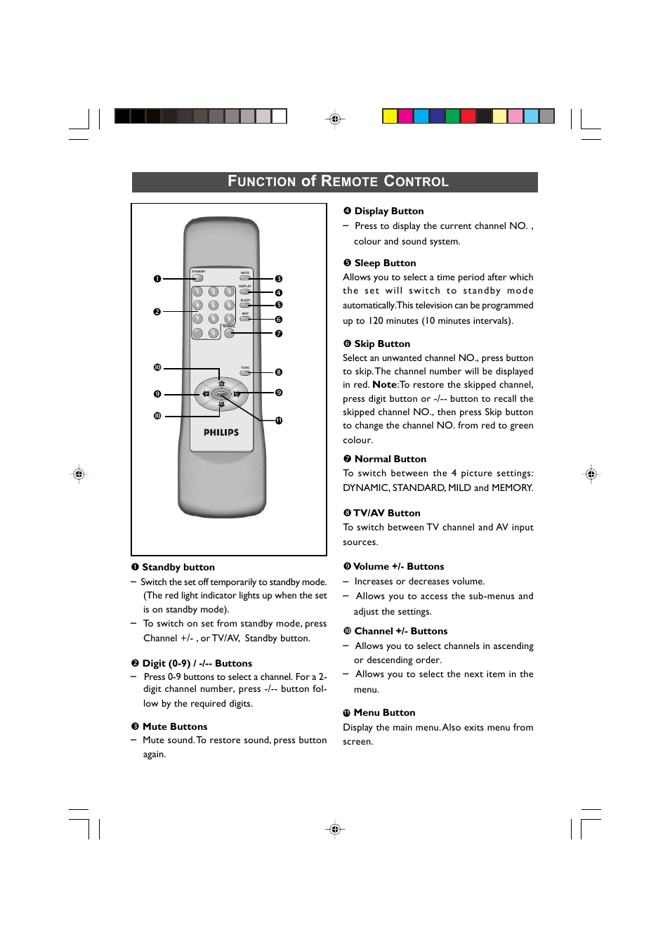 Of r, Unction, Emote | Ontrol | Philips 21PT2010 User Manual | Page 7 / 16