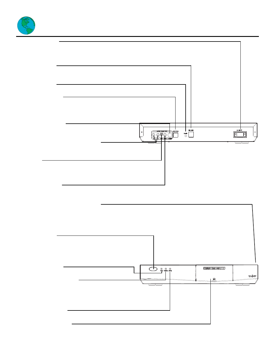 9control panels | Philips MAGNAVOX MAT960 User Manual | Page 9 / 40