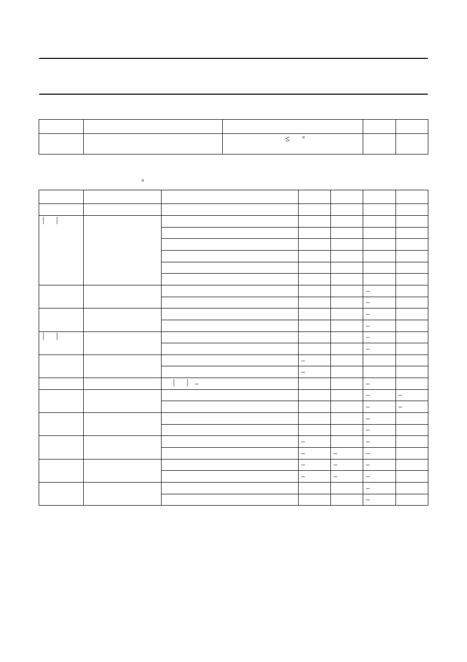 Thermal characteristics, Characteristics, Mmic wideband amplifier bga2712 | Philips BGA2712 User Manual | Page 3 / 12