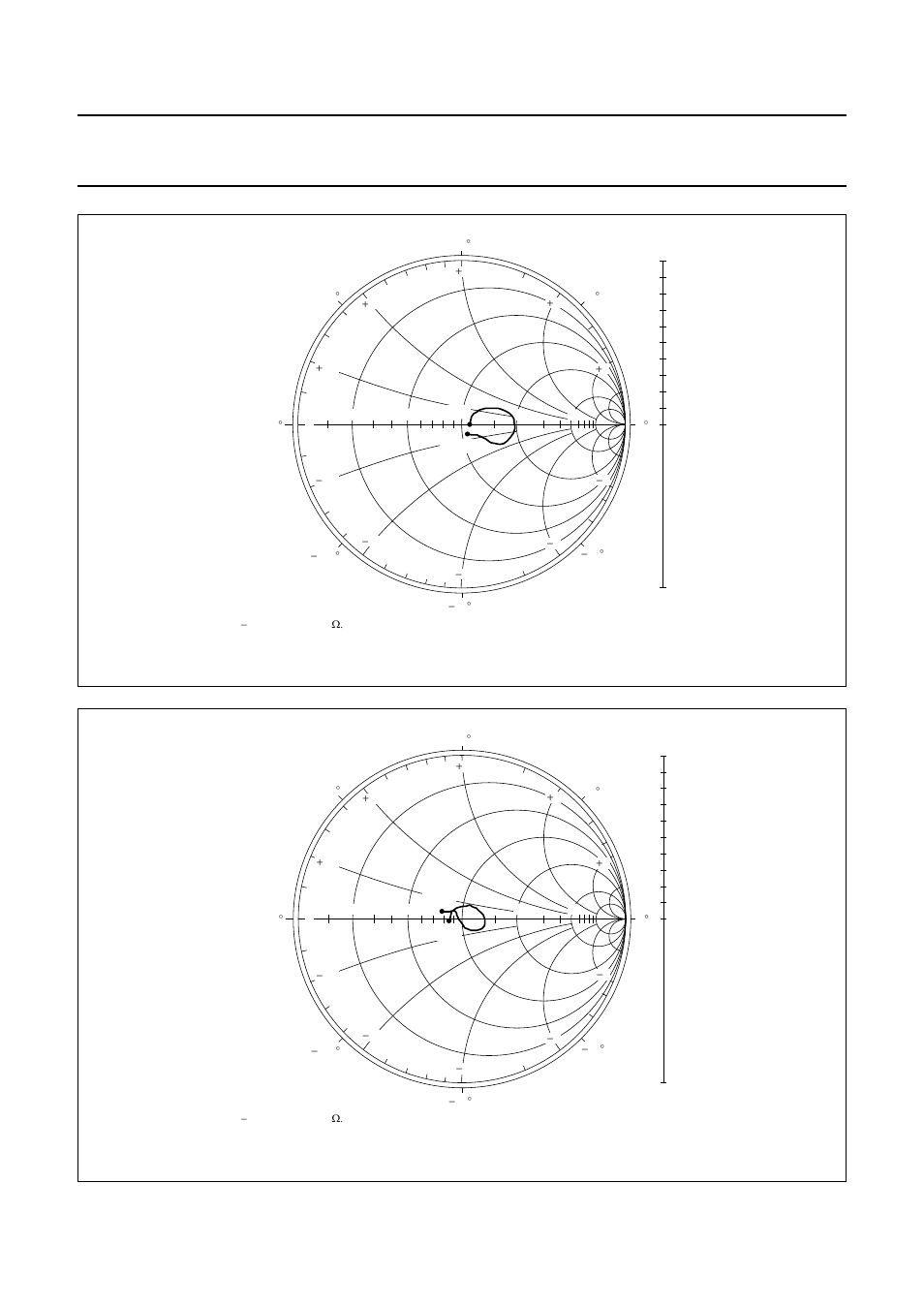 Mmic wideband amplifier bga2712, Fig.7 input reflection coefficient (s, Typical values | Fig.8 output reflection coefficient (s | Philips BGA2712 User Manual | Page 5 / 12