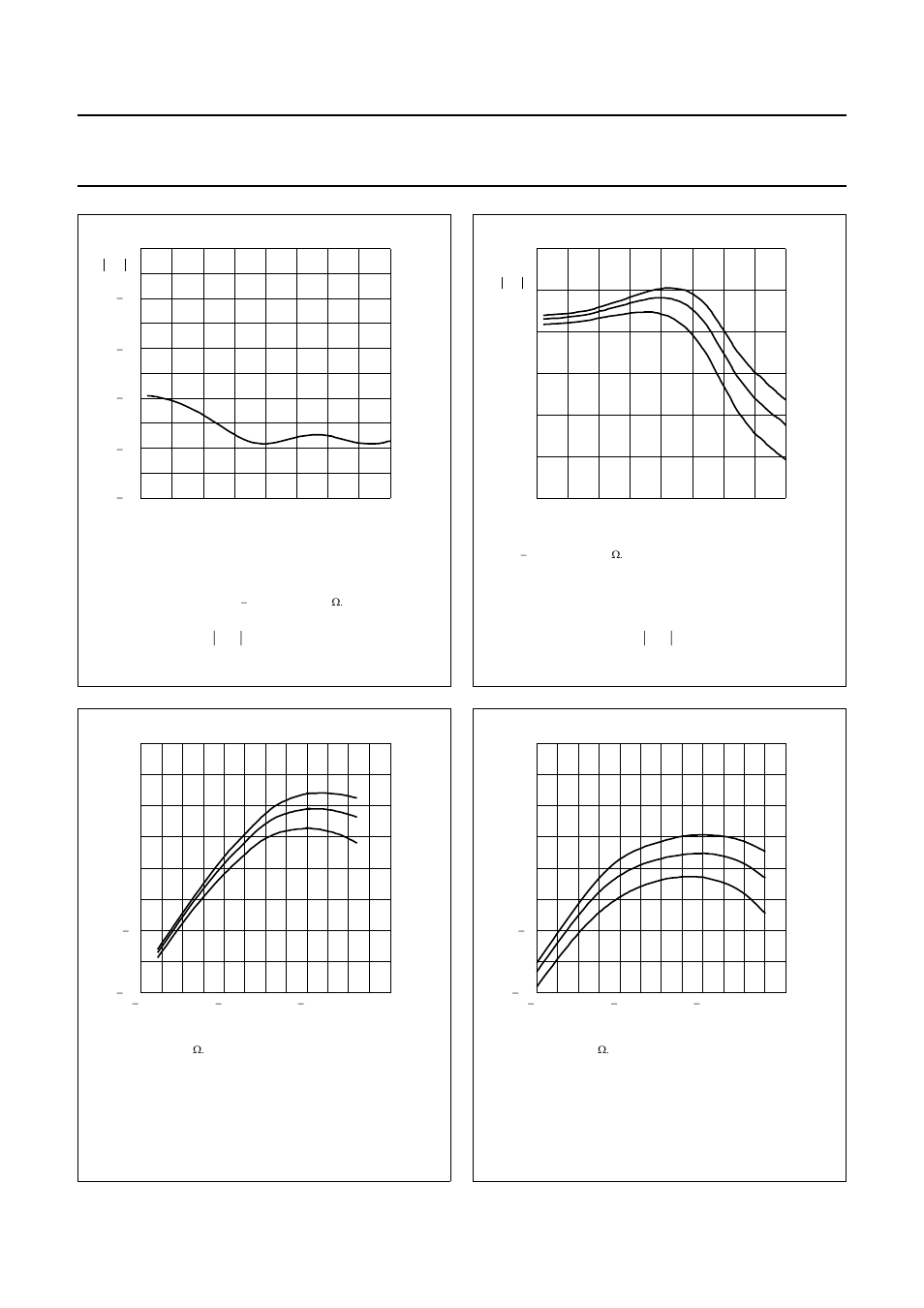 Mmic wideband amplifier bga2712, Fig.9 isolation ( s, As a function of frequency; typical values | Fig.10 insertion gain ( s | Philips BGA2712 User Manual | Page 6 / 12