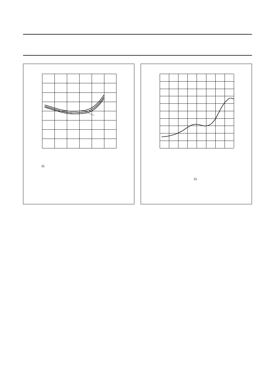 Mmic wideband amplifier bga2712 | Philips BGA2712 User Manual | Page 7 / 12