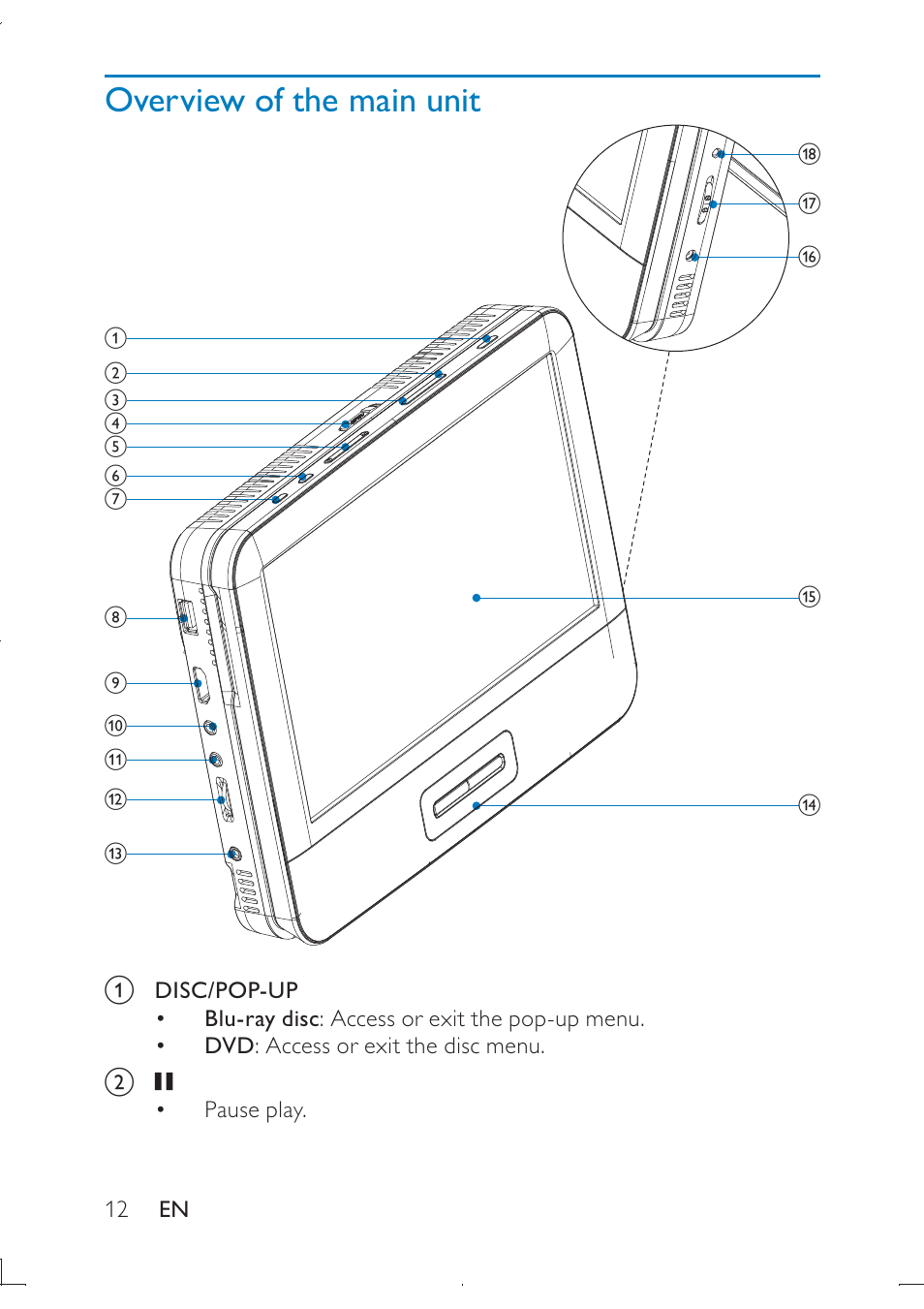 Philips PB9011 User Manual | Page 13 / 41