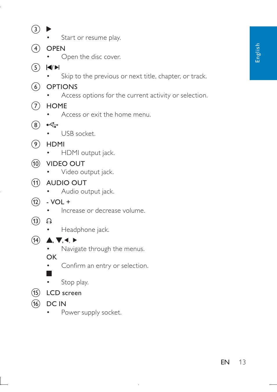 Philips PB9011 User Manual | Page 14 / 41