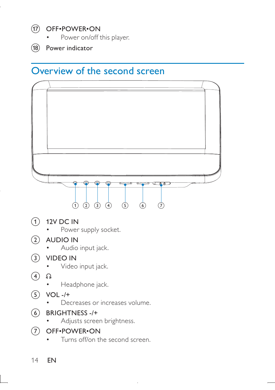 Overview of the second screen | Philips PB9011 User Manual | Page 15 / 41