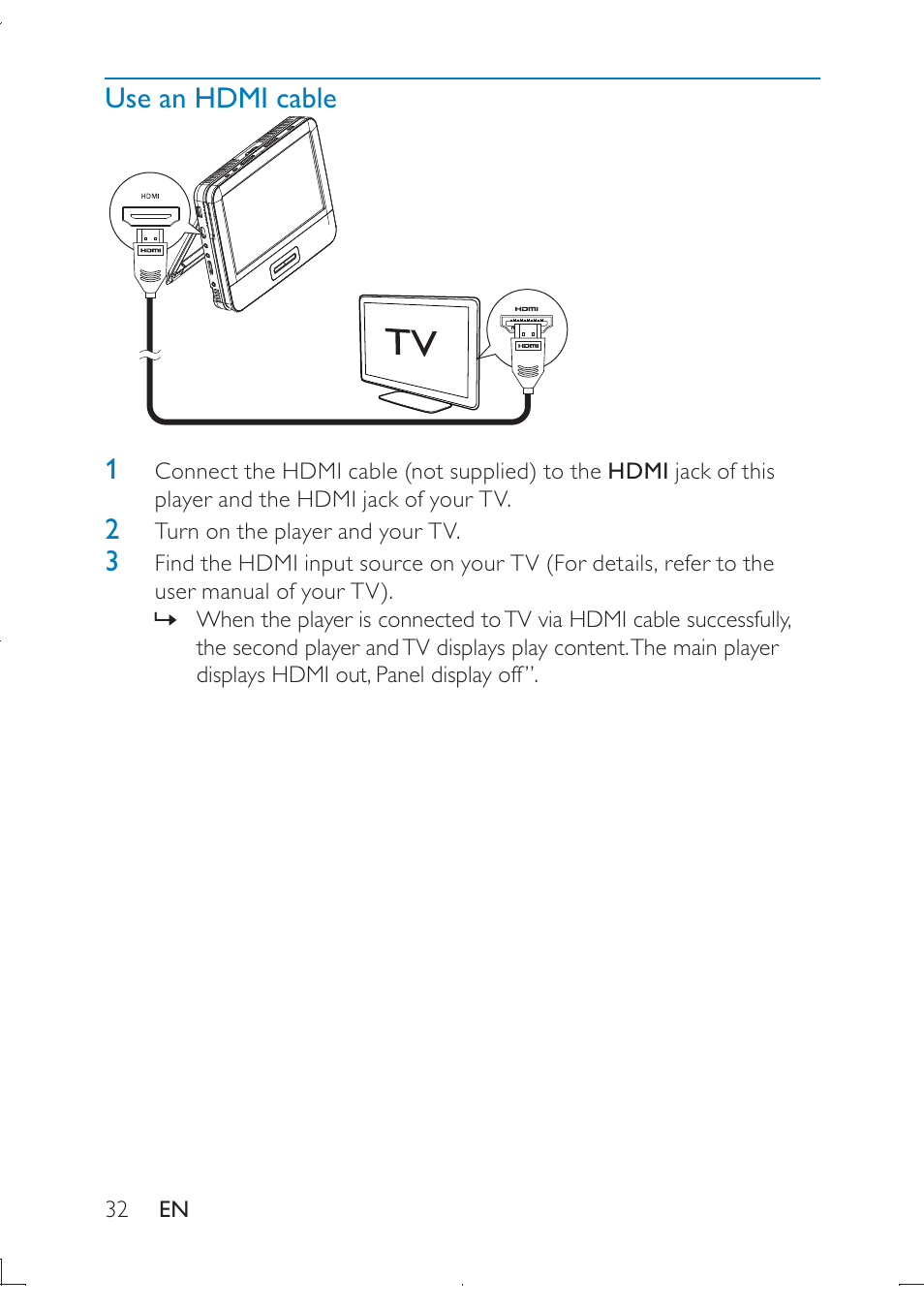 Philips PB9011 User Manual | Page 33 / 41