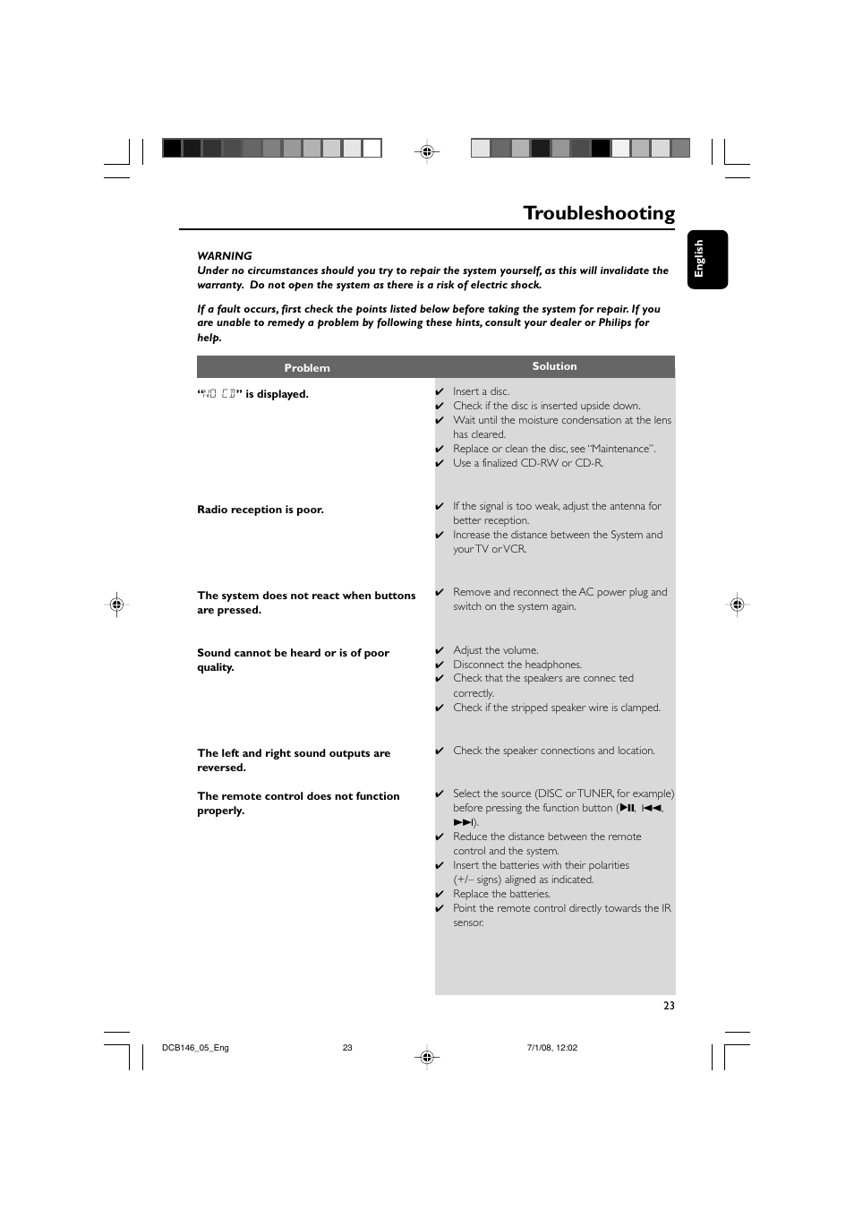 Troubleshooting | Philips DCB146 User Manual | Page 23 / 25
