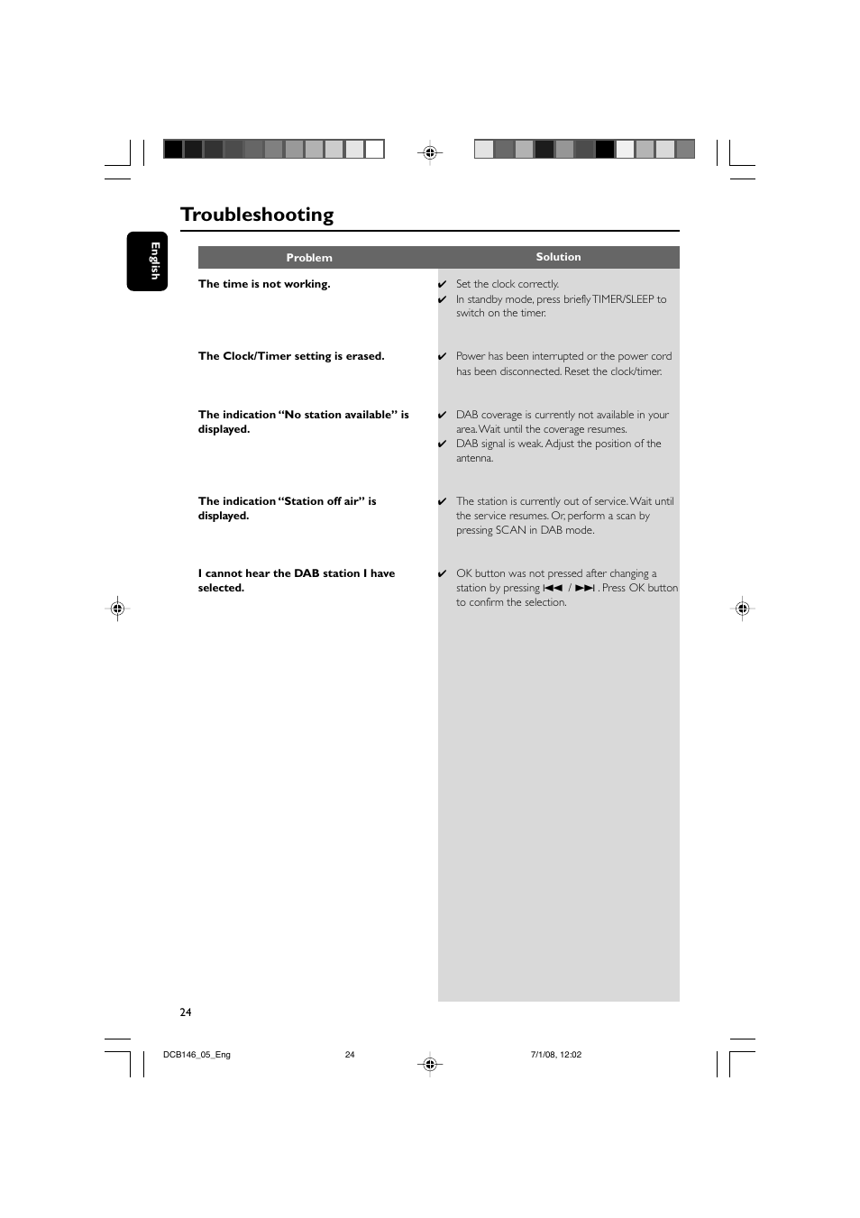 Troubleshooting | Philips DCB146 User Manual | Page 24 / 25