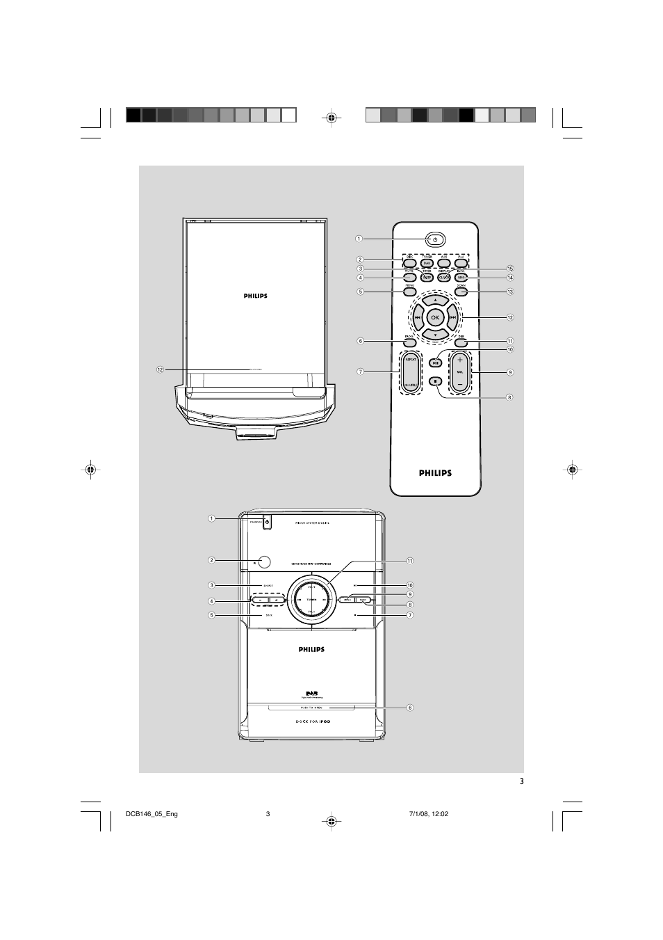 Philips DCB146 User Manual | Page 3 / 25