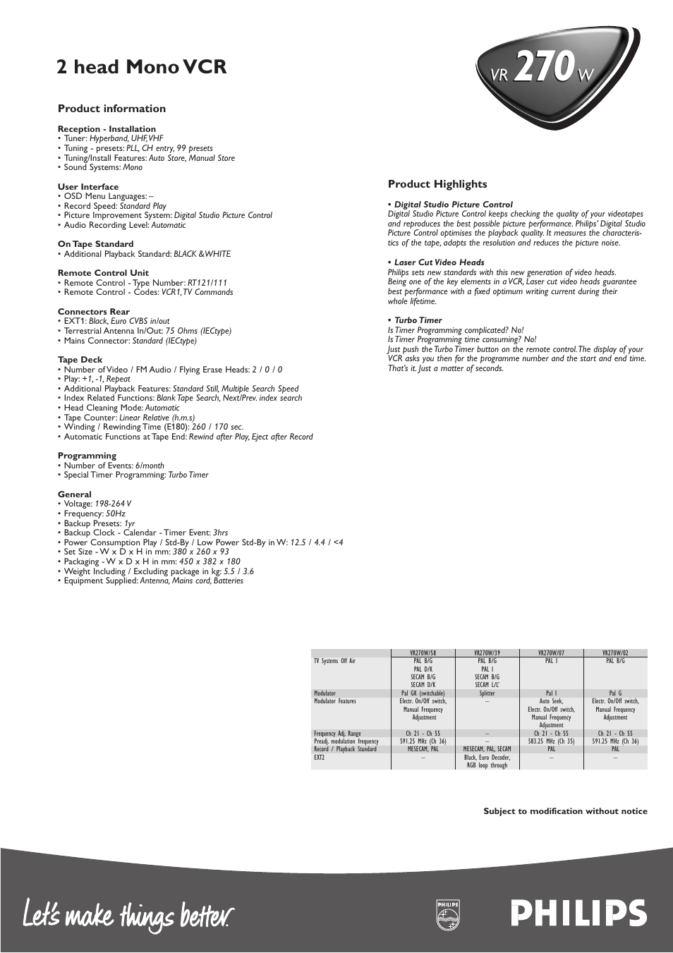 2 head mono vcr | Philips VR270W User Manual | Page 2 / 2