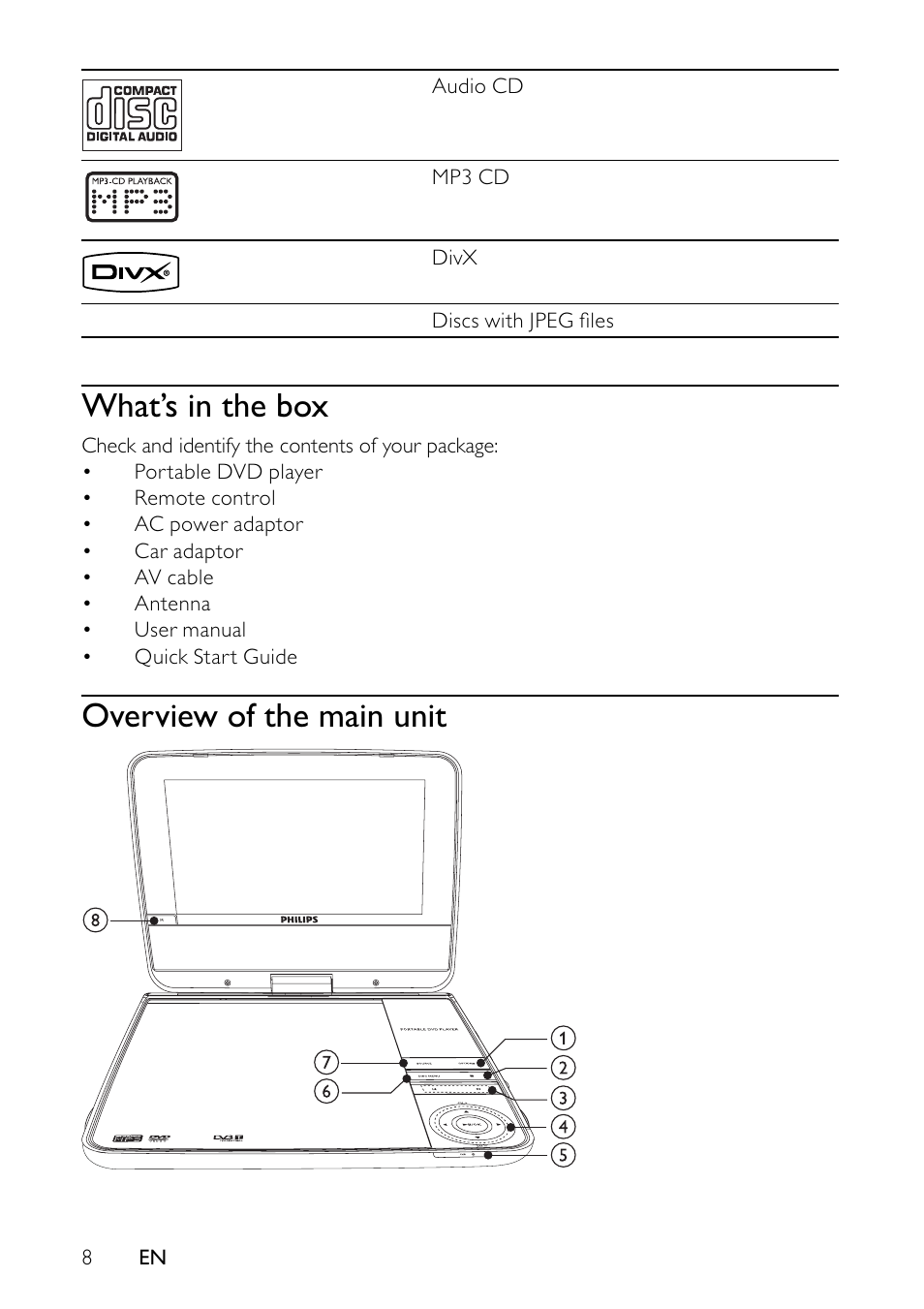 What’s in the box, Overview of the main unit | Philips PET745/12 User Manual | Page 7 / 22