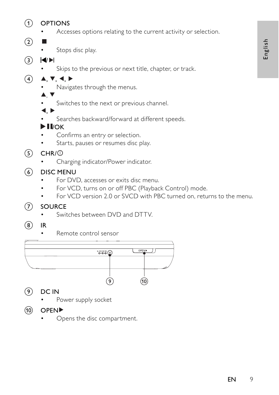 Philips PET745/12 User Manual | Page 8 / 22