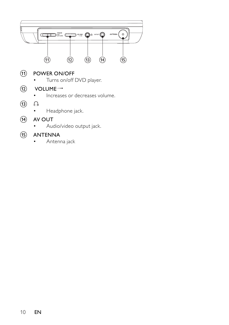 Philips PET745/12 User Manual | Page 9 / 22