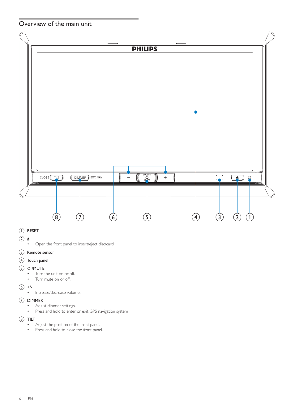 Philips CED1700 User Manual | Page 6 / 25