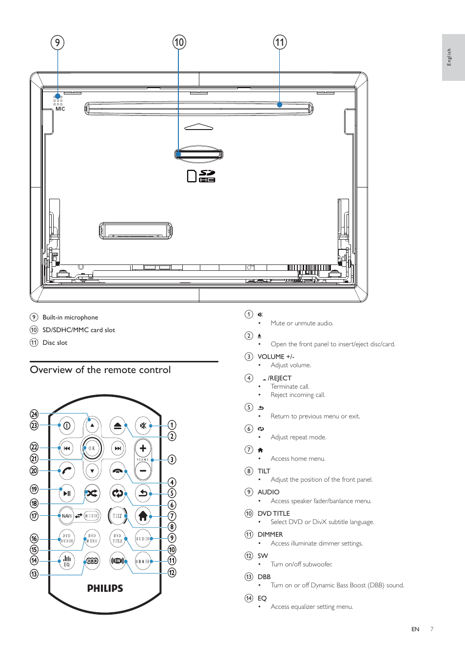 Philips CED1700 User Manual | Page 7 / 25