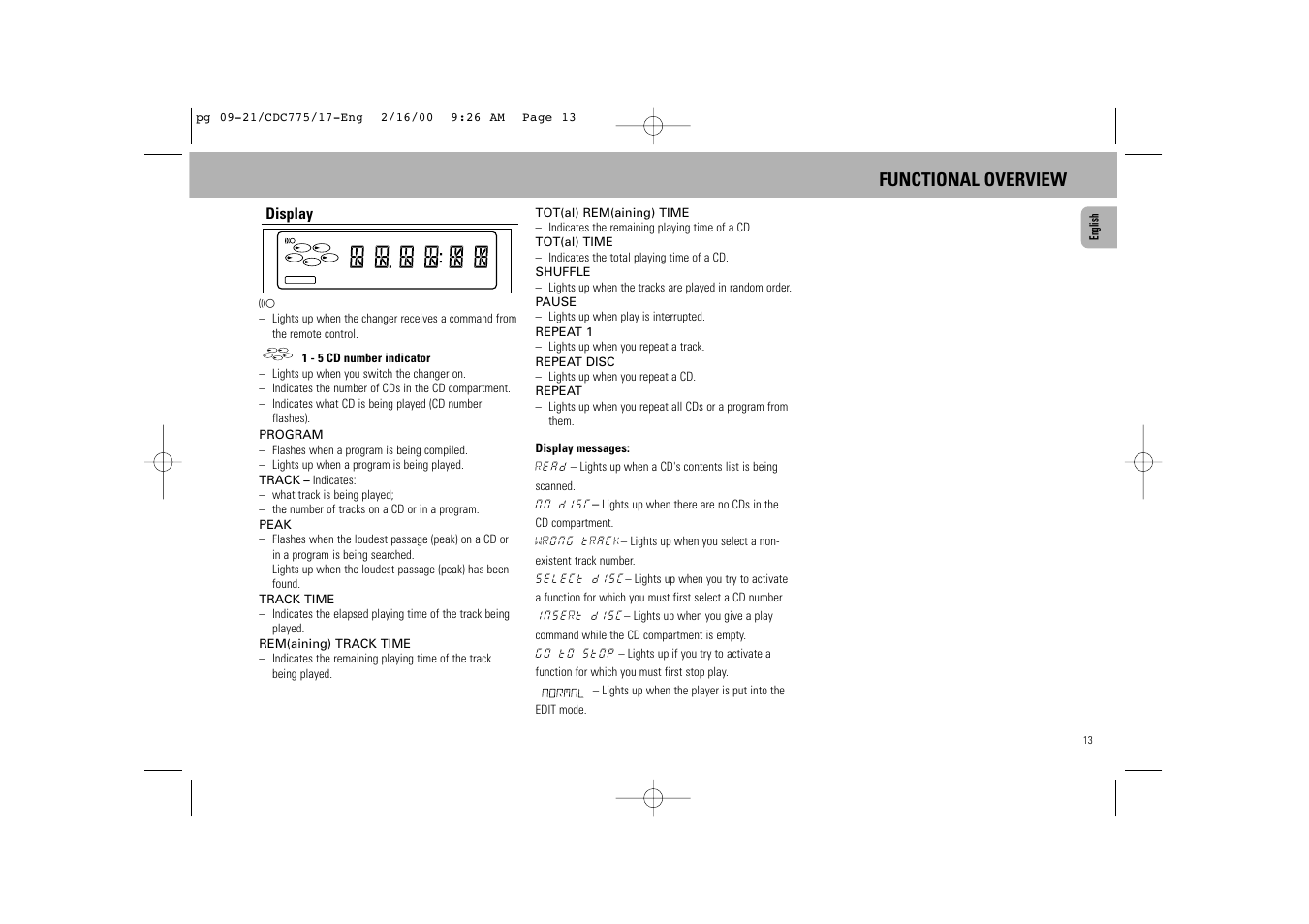 Functional overview, Display | Philips CDC775BK User Manual | Page 5 / 13