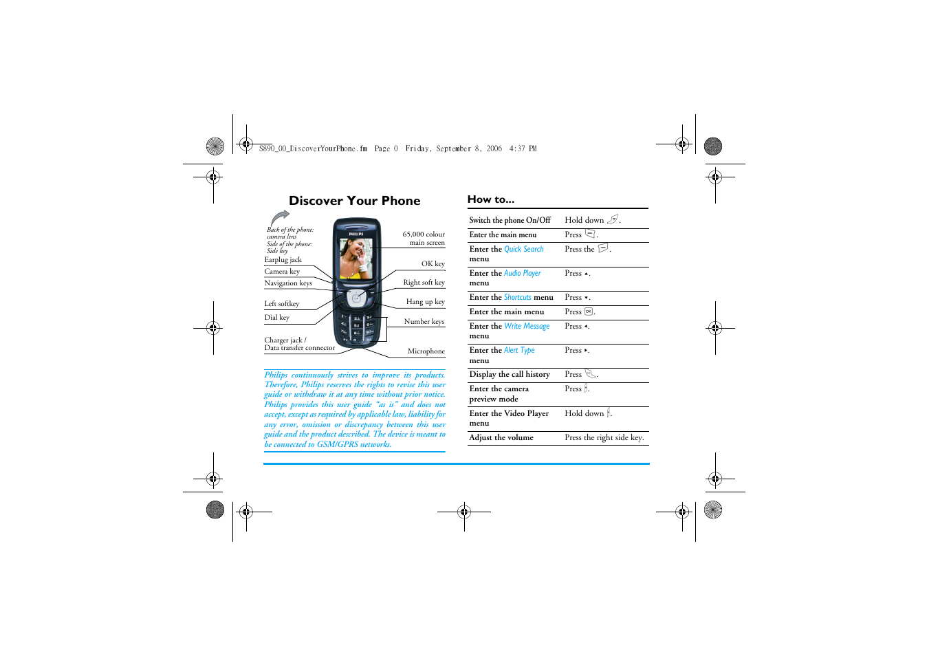 Philips S890 User Manual | 75 pages
