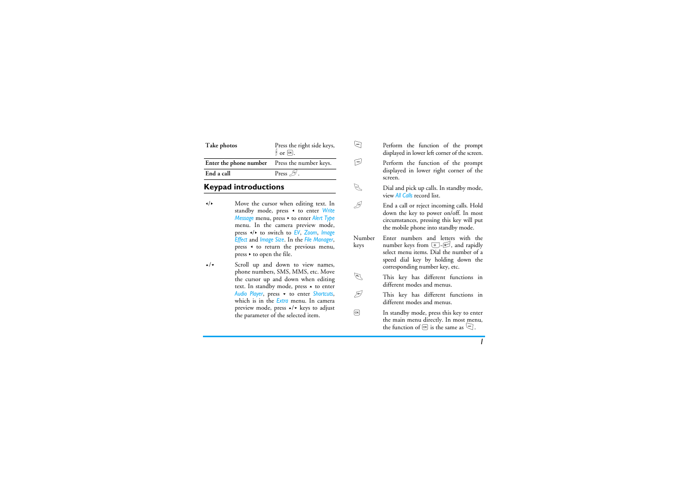 Philips S890 User Manual | Page 2 / 75