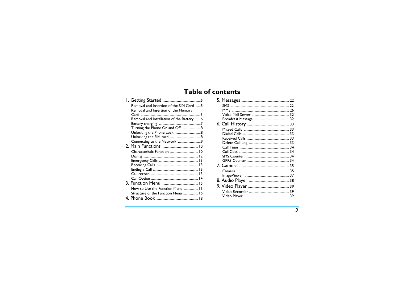 Philips S890 User Manual | Page 4 / 75