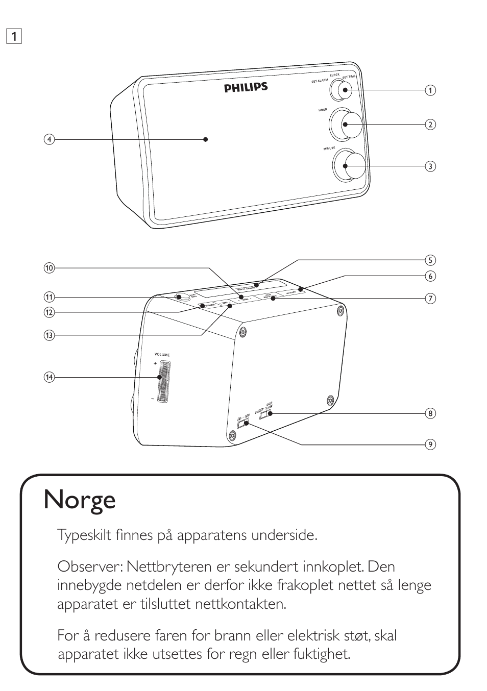 Norge | Philips AJ3551/12 User Manual | Page 2 / 20