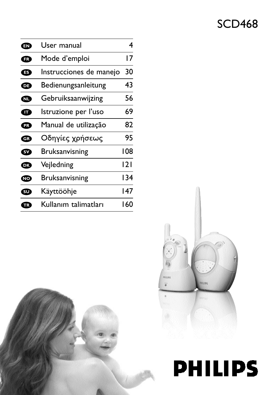 Philips SC468 User Manual | 173 pages