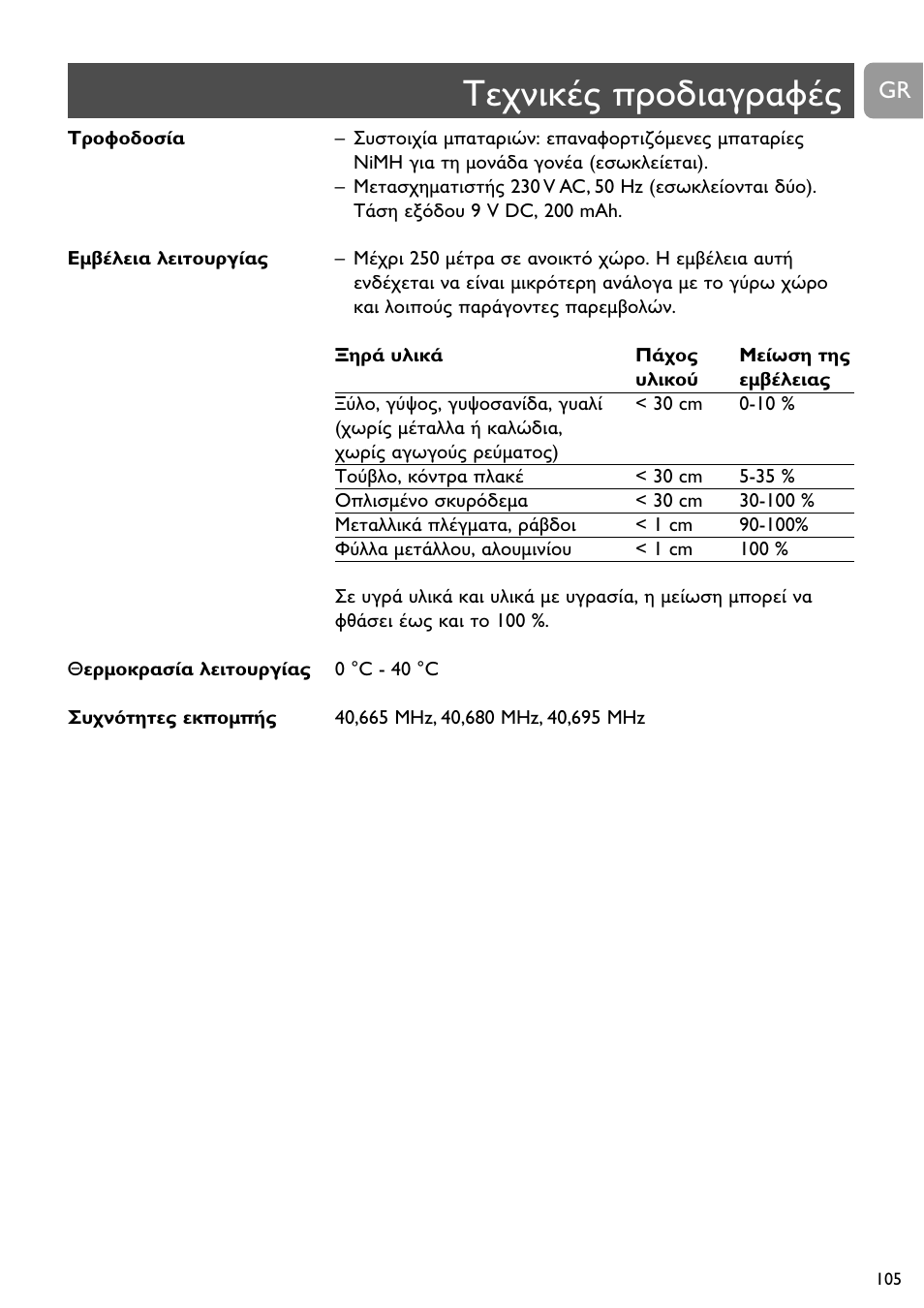 D a a | Philips SC468 User Manual | Page 105 / 173