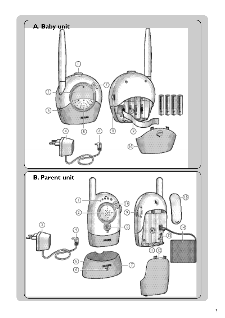 Philips SC468 User Manual | Page 3 / 173