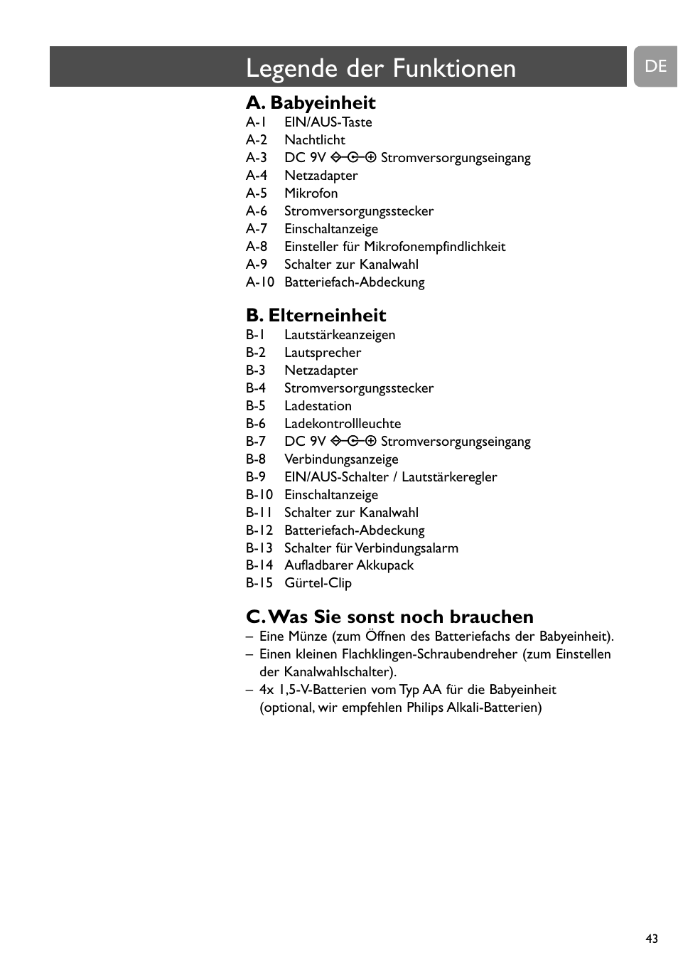 Legende der funktionen, A. babyeinheit, B. elterneinheit | C.was sie sonst noch brauchen | Philips SC468 User Manual | Page 43 / 173