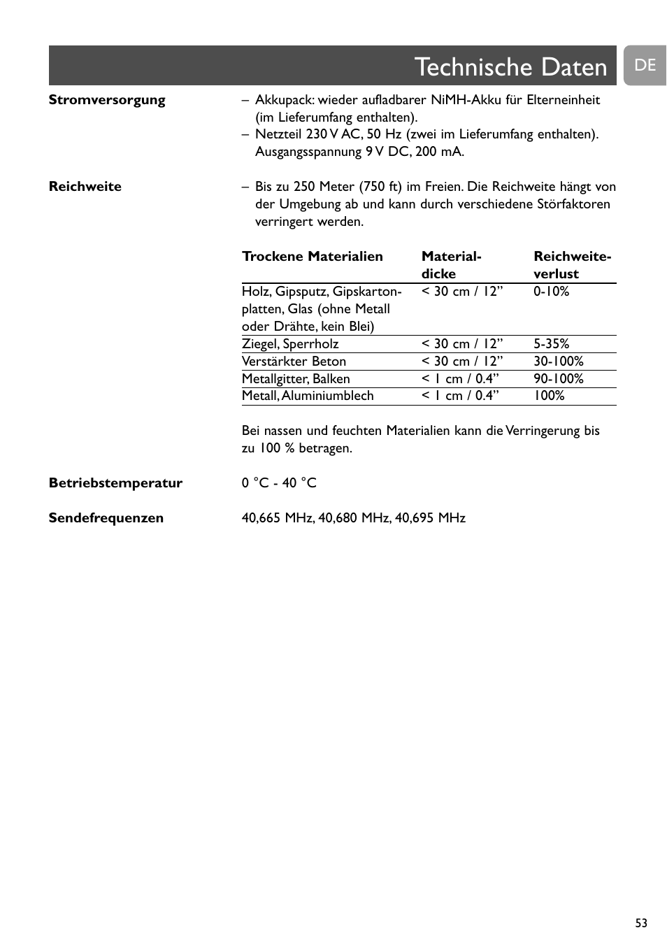 Technische daten | Philips SC468 User Manual | Page 53 / 173