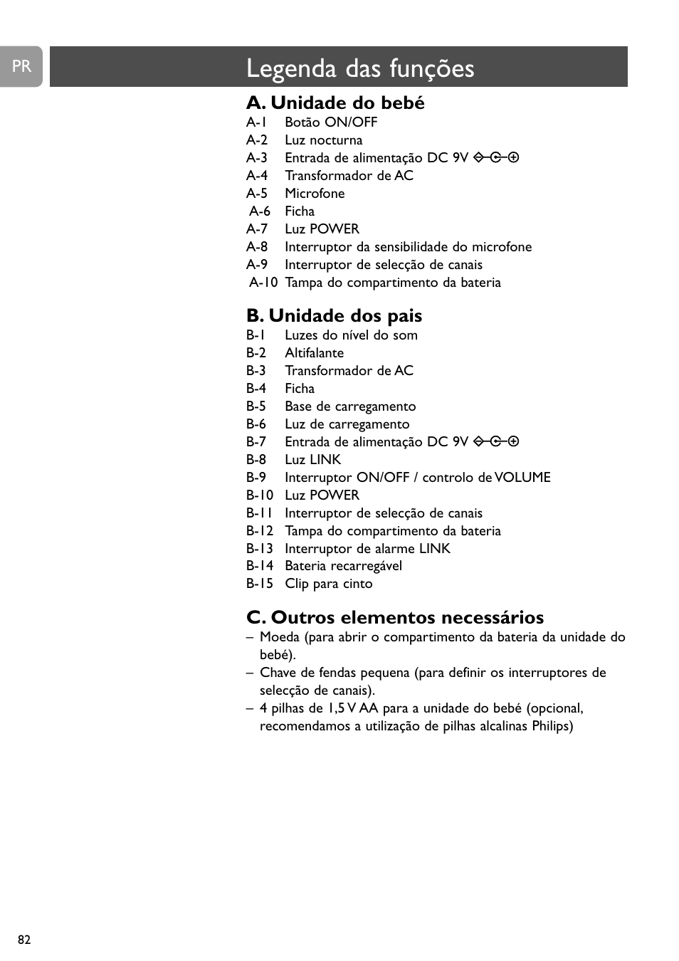 Legenda das funções, A. unidade do bebé, B. unidade dos pais | C. outros elementos necessários | Philips SC468 User Manual | Page 82 / 173