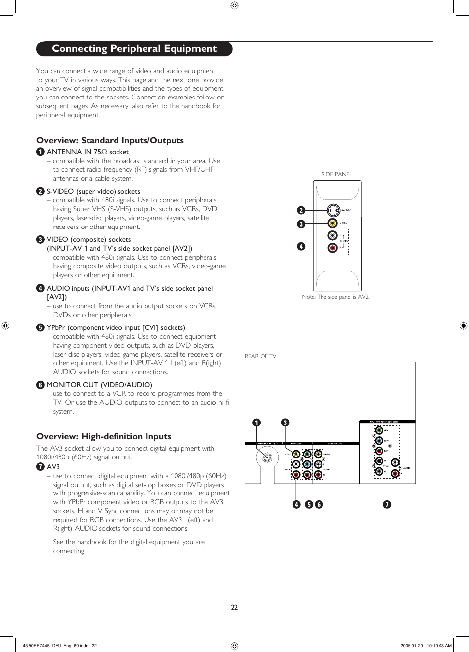 Overview: standard inputs/outputs, Overview: high-definition inputs, Connecting peripheral equipment | Philips 43PP7445 User Manual | Page 22 / 28