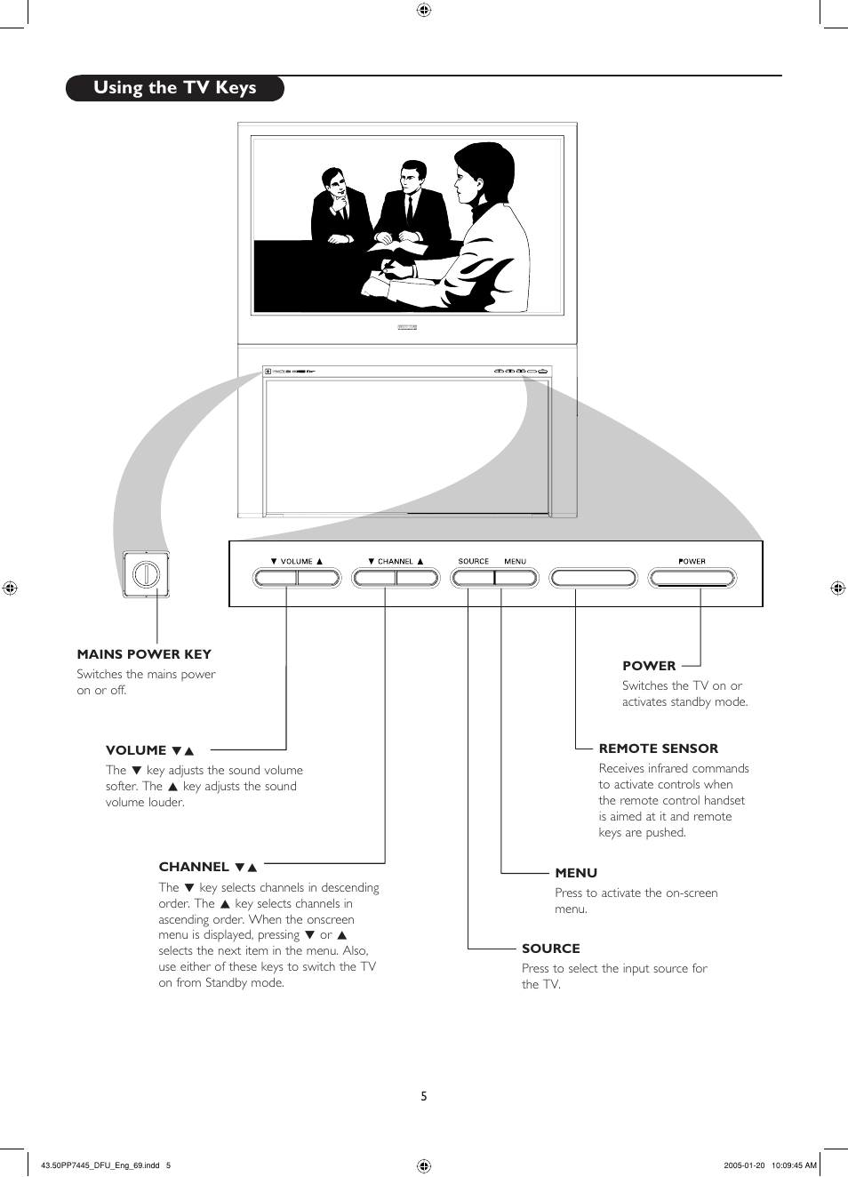 Using the tv keys | Philips 43PP7445 User Manual | Page 5 / 28