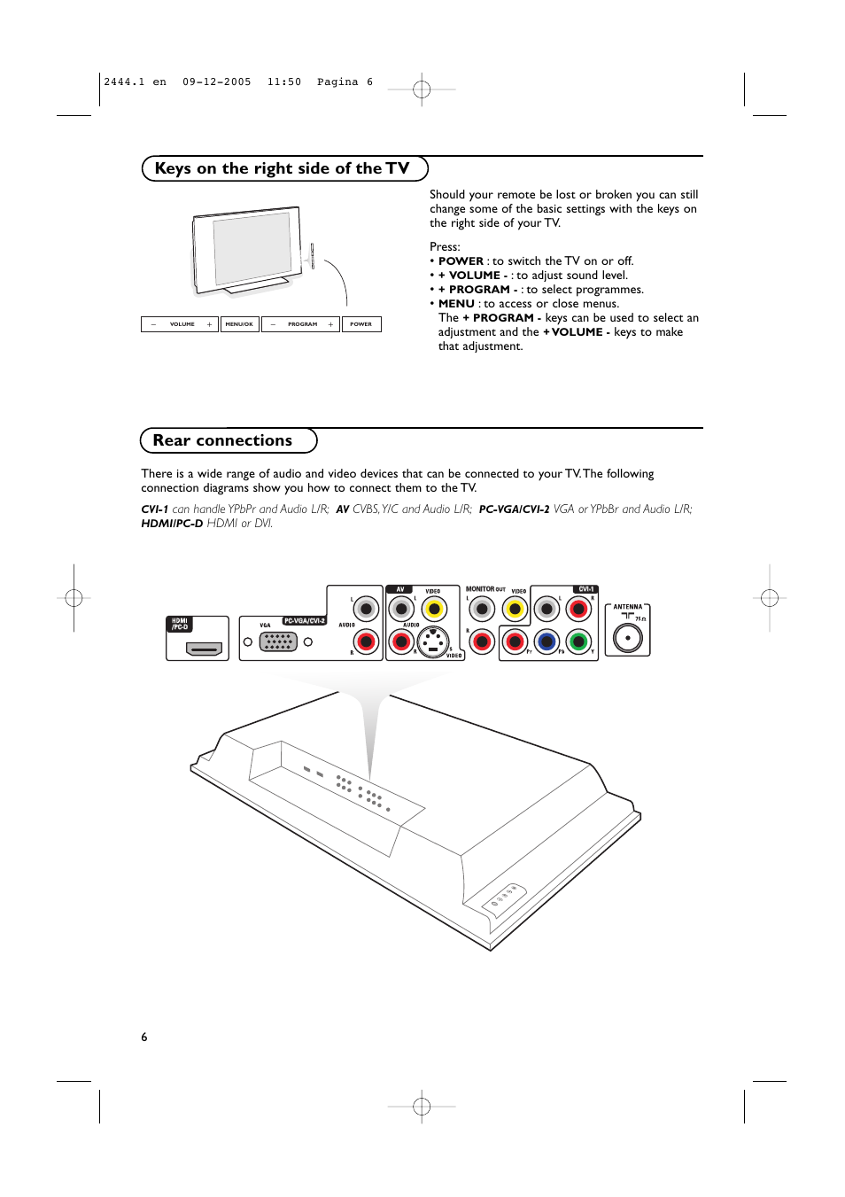 Rear connections, Keys on the right side of the tv | Philips 42PF5320/79 User Manual | Page 8 / 28