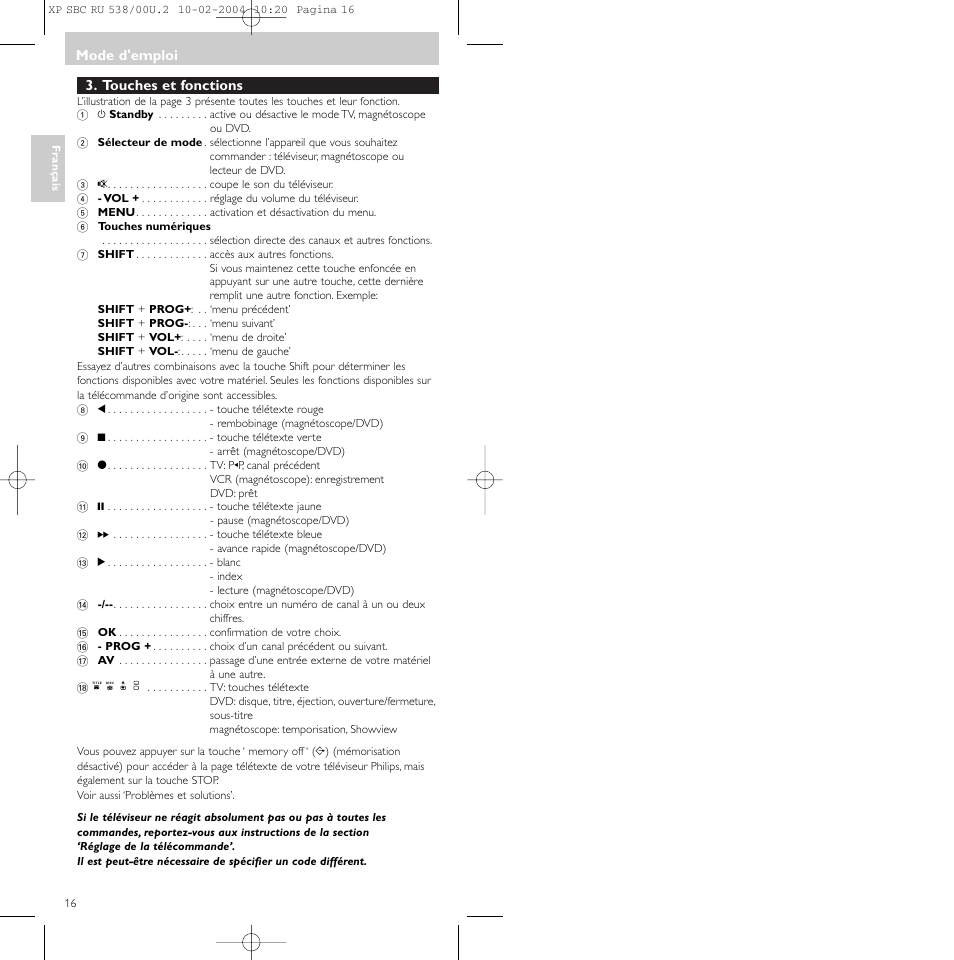 Touches et fonctions, Mode d'emploi | Philips SBC RU 538/00 User Manual | Page 16 / 78