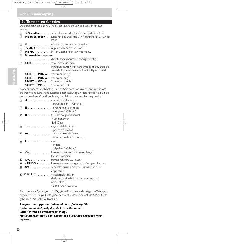 Toetsen en functies, Gebruiksaanwijzing | Philips SBC RU 538/00 User Manual | Page 32 / 78