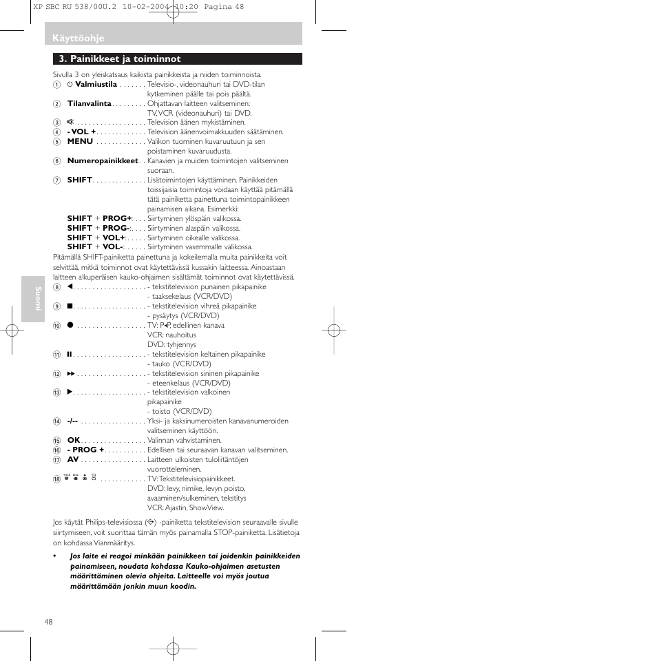 Painikkeet ja toiminnot, Käyttöohje | Philips SBC RU 538/00 User Manual | Page 48 / 78