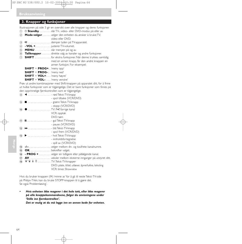 Knapper og funksjoner, Bruksanvisning | Philips SBC RU 538/00 User Manual | Page 64 / 78