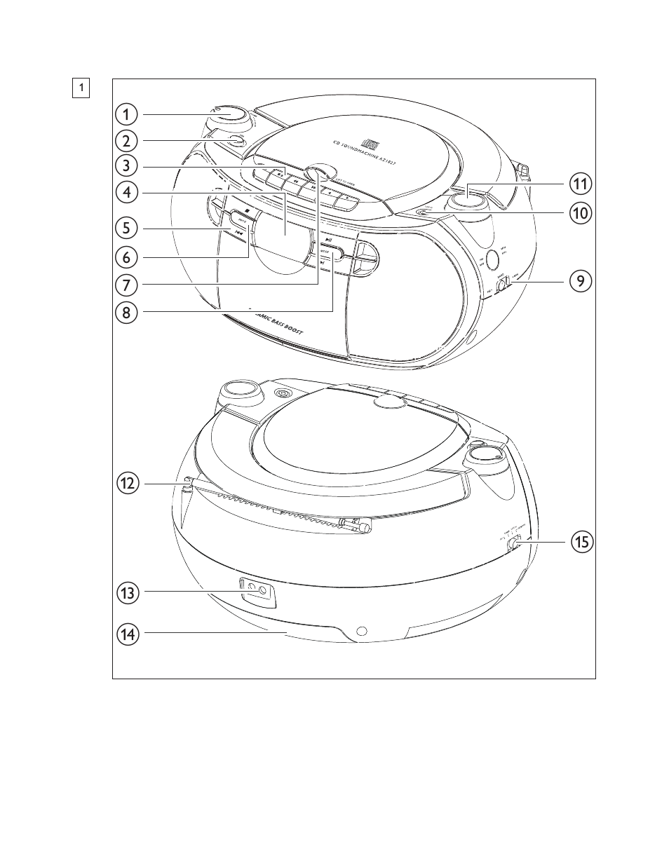Lm o n | Philips AZ1027/12 User Manual | Page 2 / 16